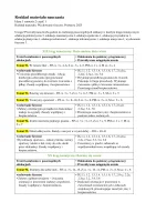 Rozkład Wychowanie fizyczne klasa 1 sem 2 część 1