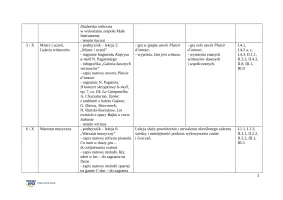 „Lekcja muzyki” 7 – rozkład materiału