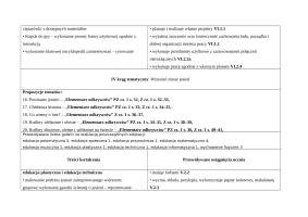 Rozkład materiału Teczka artysty kl. 3 sem. 1 cz. 1