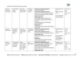 Super Heroes 1 Rozkład materiału nauczania 60 godzin