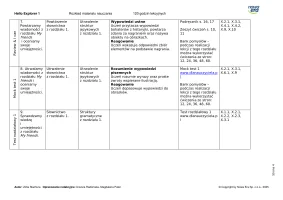 Hello Explorer 1 Rozkład materiału 120 godzin