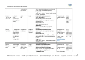 Super Heroes 1 Rozkład materiału nauczania 60 godzin