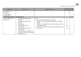 MATeMAtyka PW Liceum ZP kl. 4 / Edycja 2024