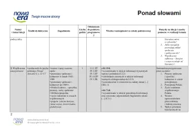 Ponad słowami 4. Rozkład materiału. Edycja 2024
