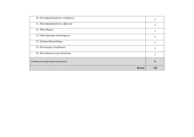 MATeMAtyka RM Technikum ZPIR kl 4 /Edycja 2024
