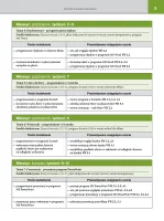 Rozkład materiału Informatyka klasa 3