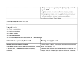 Rozklad materialu Teczka artysty kl. 2 sem.2 cz.2