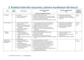 Rozkład materiału nauczania z planem wynikowym dla klasy 6