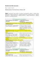 Rozkład Wychowanie fizyczne klasa 1 sem 2 część 2