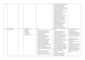 Roczny plan pracy z planem wynikowym