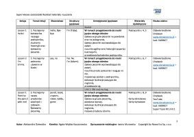 Super Heroes sześciolatki Rozkład materiału nauczania