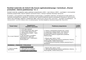 Poznać przeszłość 1. Rozkład materiału. Edycja 2024