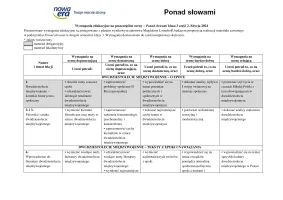 Ponad słowami 3.2. Wymagania edukacyjne. Edycja 2024