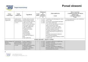 Ponad słowami 4. Plan wynikowy. Edycja 2024