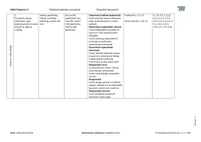 Hello Explorer 3 Rozkład materiału 60 godzin