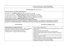 Rozkład materiału Teczka artysty kl. 3 sem. 2 cz. 2