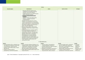 Przedmiotowy system oceniania Odkryć fizykę klasa 2 / Edycja 2024