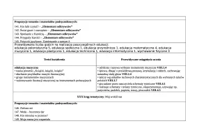 Rozklad Edukacja muzyczna klasa 3 semestr 2 cz.2