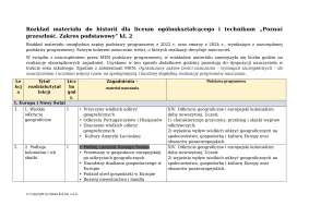 Poznać przeszłość 2. Rozkład materiału. Edycja 2024