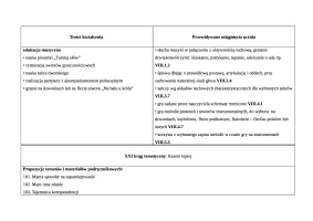 Rozkład Edukacja muzyczna kl.3 sem.2 cz.1