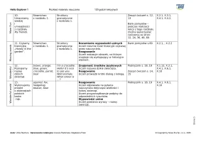 Hello Explorer 1 Rozkład materiału 120 godzin