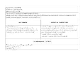 Rozkład Wychowanie fizyczne kl.3 sem.2 cz.1