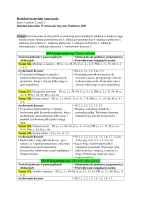 Rozkład Wychowanie fizyczne klasa 3 sem 2 część 2