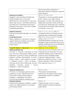 Rozkład materiału klasa 1 semestr 2 część 1