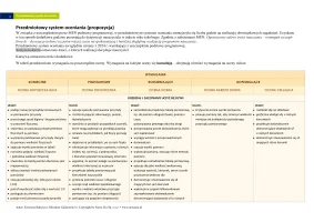 Przedmiotowy system oceniania "To jest fizyka" klasa 7 / 2024