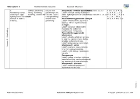 Hello Explorer 3 Rozkład materiału 60 godzin