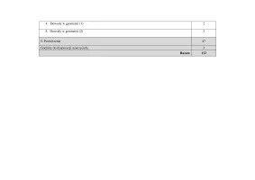 MATeMAtyka RM Liceum ZP kl. 4 / Edycja 2024