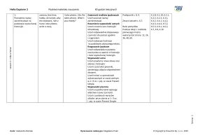 Hello Explorer 3 Rozkład materiału 60 godzin