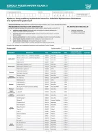 Druk zamówienia dla szkoły podstawowej, klasa 5