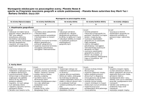 Wymagania edukacyjne z geografii dla klasy 6 – 2024 