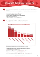 karta pracy ucznia_niem_A2