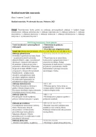 Rozkład materiału klasa 1 semestr 2 część 2