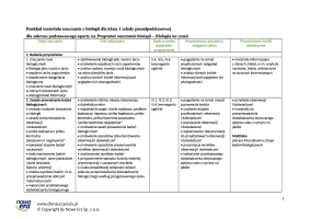 Rozkład materiału (nowa podstawa) - zakres podstawowy, część 1