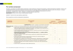 Plan wynikowy "Spotkania z fizyką" klasa 8 / 2024