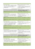 Rozkład Wychowanie fizyczne klasa 2 sem 1 część 1