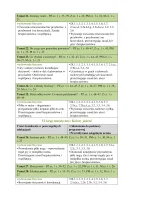 Rozkład Wychowanie fizyczne klasa 3 semestr 1 część 1
