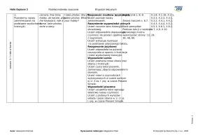 Hello Explorer 3 Rozkład materiału 60 godzin