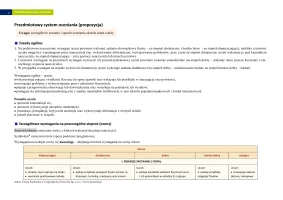 Przedmiotowy system oceniania "Spotkania z fizyką" klasa 7 / 2024