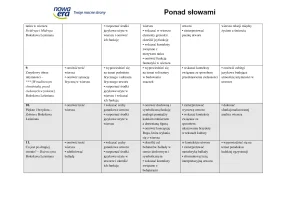 Ponad słowami 3.2. Wymagania edukacyjne. Edycja 2024