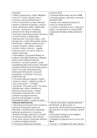 Rozkład materiału klasa 1 semestr 1 część 1