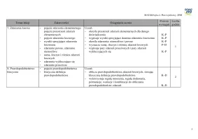 MATeMAtyka PW Liceum ZPIR kl. 4 / Edycja 2024