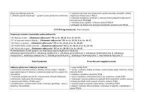 Rozkład materiału Teczka artysty kl. 3 sem. 2 cz. 2