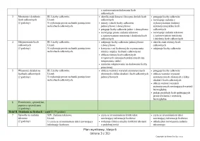 Plan wynikowy, klasa 6, 2025