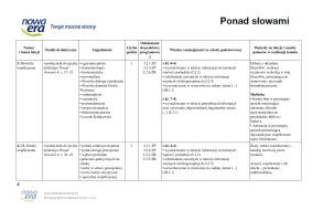 Ponad słowami 4. Rozkład materiału. Edycja 2024