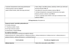 Rozkład Edukacja muzyczna kl.3 sem.1 cz.2