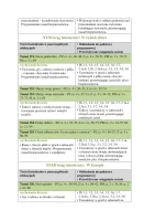 Rozkład Wychowanie fizyczne klasa 3 semestr 2 część 2